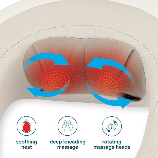 Masajeador pro therapy elite shiatsu para cuello - Homedics
