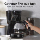 Coffee maker 12TZ Hamilton Beach