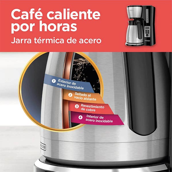 Coffee maker 12tz acero Black Decker