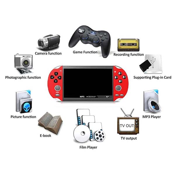Consola retro