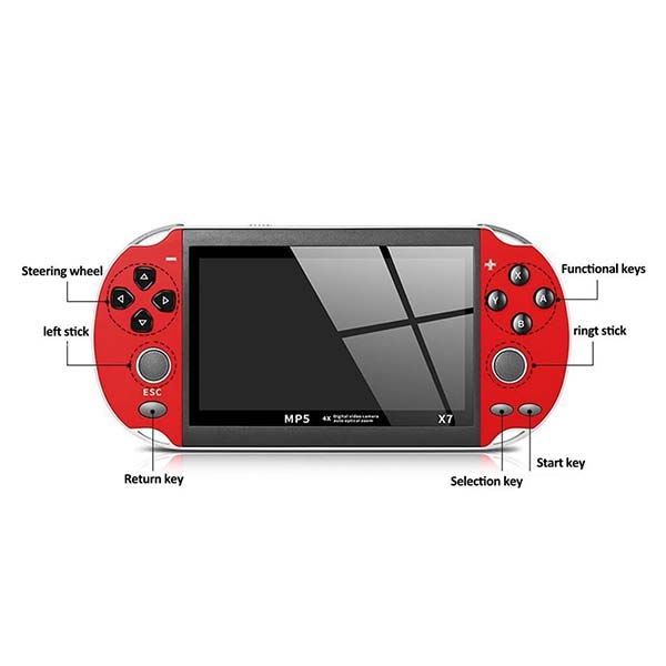 Consola retro