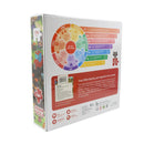 Rompecabezas 4en1 infantil la granja