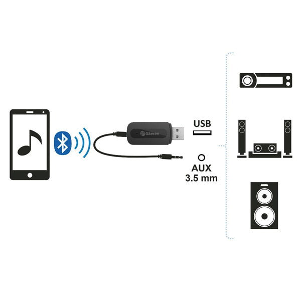 Receptor de Bluetooth POD-144 Steren