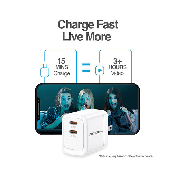 Cargador Tipo-C Argom