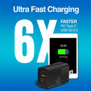 Cargador doble puerto Argom