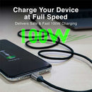 Cable tipo C a tipo C Argom