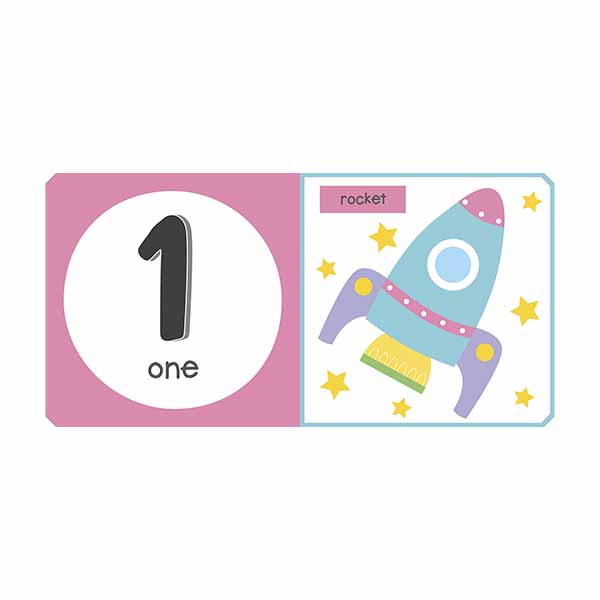 Aprende tus números