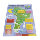 Atlas de Dinosaurios